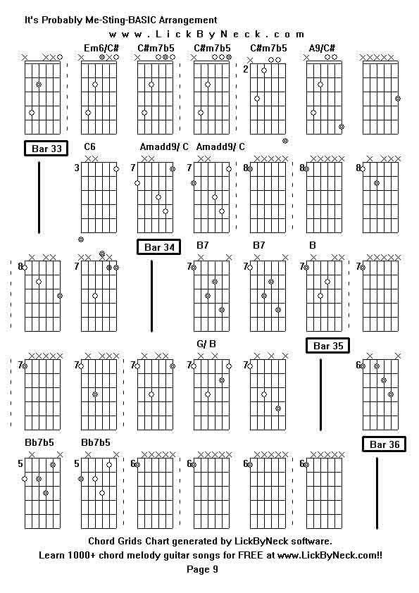 Chord Grids Chart of chord melody fingerstyle guitar song-It's Probably Me-Sting-BASIC Arrangement,generated by LickByNeck software.